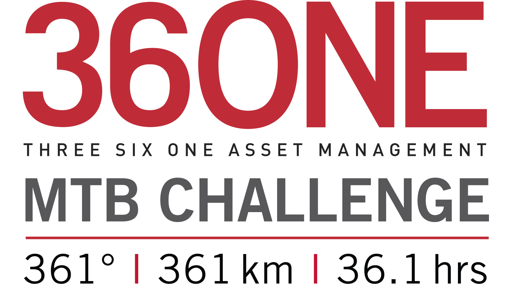 The 36ONE MTB Challenge